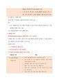 4장 지능, 지식,통찰 그리고 창의력 4페이지