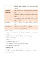 4장 지능, 지식,통찰 그리고 창의력 7페이지
