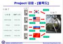 세계시계 발표 4페이지