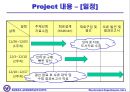 세계시계 발표 18페이지