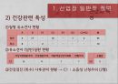 산업장 그룹 과제  5페이지