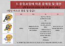 산업장 그룹 과제  18페이지