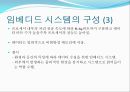 임베디드시스템의 구성 4페이지