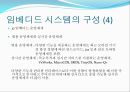 임베디드시스템의 구성 5페이지