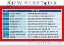 3조 팀과제 - 글로봇(Globot).PPT자료 3페이지