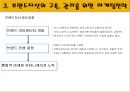 제1장 imc와 브랜드자산 6페이지