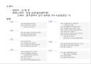 동양 콘크리트 4페이지