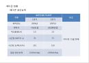 동양 콘크리트 5페이지