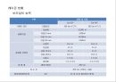 동양 콘크리트 6페이지