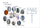 동양 콘크리트 7페이지