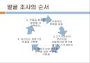 매장 문화재의 발굴 8페이지