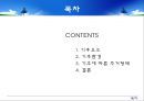주거 환경학 레포트 2페이지
