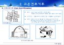 주거 환경학 레포트 10페이지