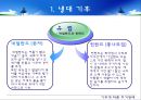 주거 환경학 레포트 15페이지