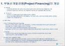 부동산개발금융에 대한 문제 및 개선 방안 6페이지