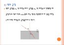 기하 광학 실험 - 실험을 통해 굴절과 반사, 수차 등 빛과 렌즈의 특성에 대해 알아본다.PPT자료 8페이지