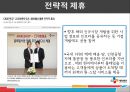 혁신과 창조의 CJ 대한통운.PPT자료 12페이지