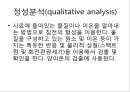 음이온의  확인 5페이지
