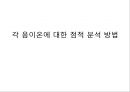 음이온의  확인 10페이지