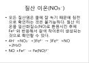 음이온의  확인 15페이지