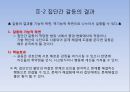 ⅱ.갈등의 발생 원인과 결과  7페이지