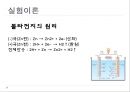 화학전지 PPT자료 14페이지