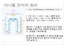 화학전지 PPT자료 16페이지