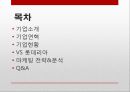 KFC.PPT자료 2페이지