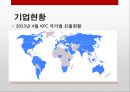 KFC.PPT자료 10페이지