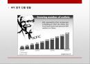 KFC.PPT자료 11페이지
