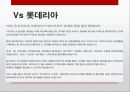 KFC.PPT자료 13페이지