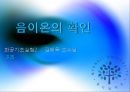 [화공기초실험2] 음이온의 확인.PPT자료 1페이지