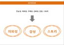“스틱 STICK”뇌리에 착 달라붙는 메시지의 힘.PPT자료 3페이지