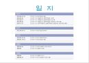 한국기업의 FTA(Free Trade Agreement : 자유무역협정) 효과적인 활용방안 - 한-터키 FTA.PPT자료 8페이지