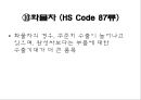 한국기업의 FTA(Free Trade Agreement : 자유무역협정) 효과적인 활용방안 - 한-터키 FTA.PPT자료 21페이지