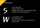 ISP수립계획 [REMITITE].ppt 22페이지