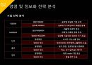 ISP수립계획 [REMITITE].ppt 27페이지
