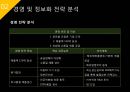 ISP수립계획 [REMITITE].ppt 28페이지