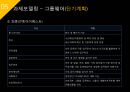 ISP수립계획 [REMITITE].ppt 52페이지