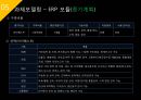 ISP수립계획 [REMITITE].ppt 53페이지