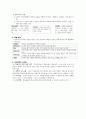 인지주의 학습이론의 특징과 원리 -교육심리학 시험 대비 완벽 요약 자료 2페이지