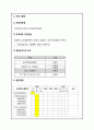 ISP 프로젝트 11페이지