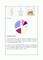 ISP 프로젝트 18페이지
