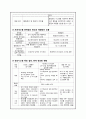 ISP 프로젝트 23페이지