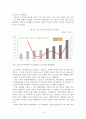 E-book의 개념과 특성 및 시장 전망 4페이지