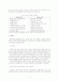 ERP 시스템이 기업 경영에 미치는 영향:사례 분석 6페이지