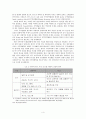 FTA의 의의와  필요성 및 추진 현황 4페이지