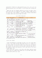 FTA의 의의와  필요성 및 추진 현황 6페이지