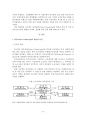 공모형 PF(Project Financing)사업의 효율화 방안 3페이지
