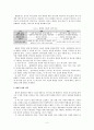 배려적 화법(話法) 전략 2페이지